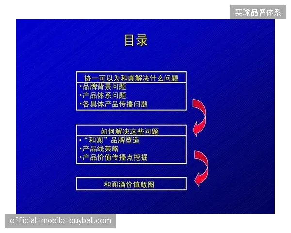 赛事内容即时消费能力或将主导三年后的商业价值版图